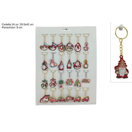 LLAVEROS NAVIDEÑOS