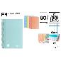 CUADERNO ESP T PP Fº 4X4 80H 90G